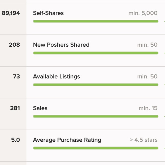 Hello, welcome! - Picture 2 of 2